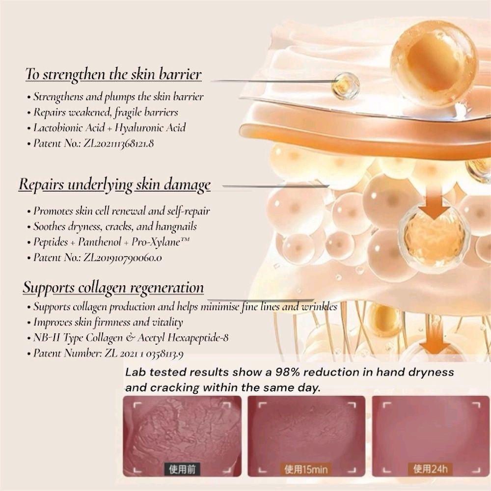 KYTY Aroma Hand Whitening & Moisturizing Cream