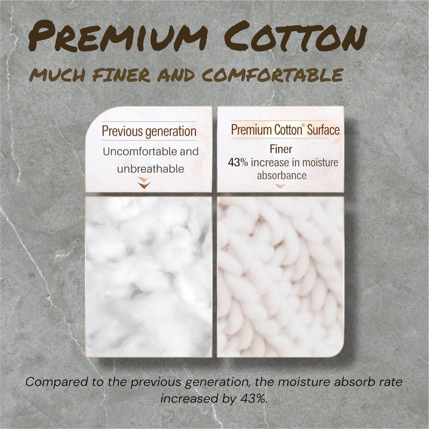 Sofy Premium  Cotton Sanitary Pa