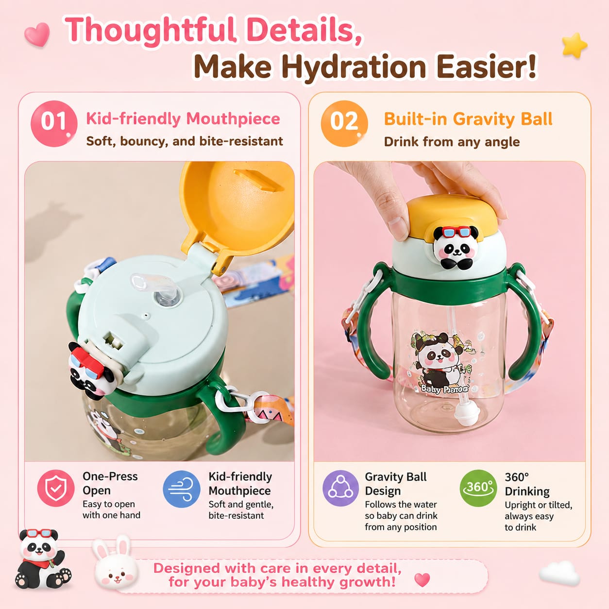 Kids Cartoon Water Bottle